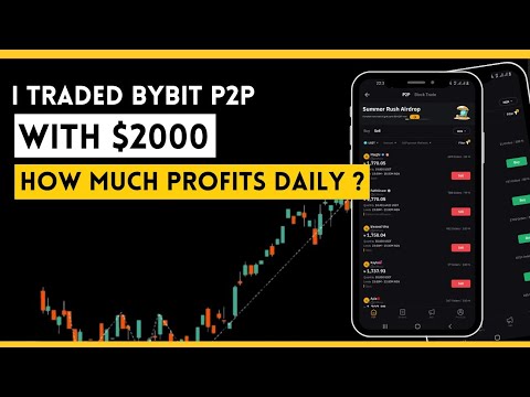 I Traded Bybit