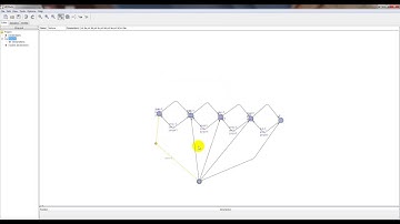 RUSH HOUR UPPAAL MODEL CHECKER