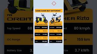 Tvs Orbiter Vs Ather Rizta scootercomparison ather tvs orbiter rizta evscooter scooter