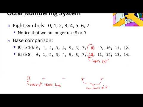 Computer Science Principles L03 binary