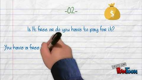 Confluence: Collaboration Platform