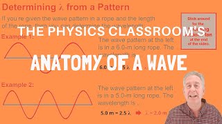 Anatomy of a Wave