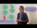 Mass Spectrometry: Amanda Paulovich, Principles of Proteomics Series