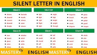 120+ Silent Words Every English Intermediate Learner MustKnow