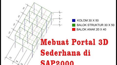Membuat Portal 3D dan Hasil Pembebanan di SAP2000