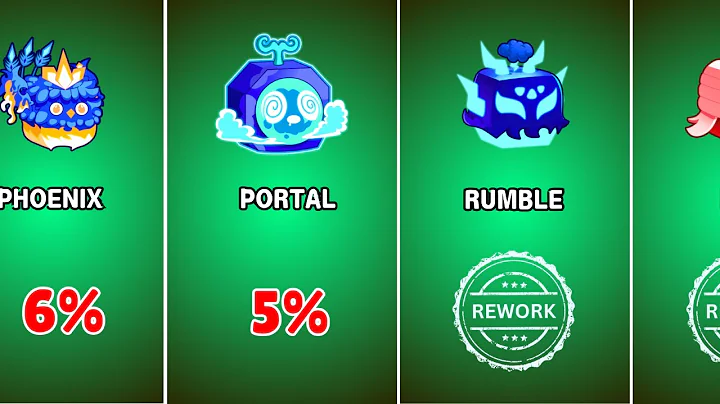 Blox Fruits Update 26 – All Gacha Roll Chances Revealed! 🎲