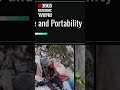 Unleash Your Creativity with the Canon EOS R7 Mirrorless Camera! #shorts #canonphotography