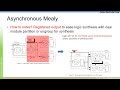 L2-2 Finite state machine 20260310
