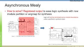 L2-2 Finite state machine 20260310