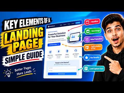Key Elements of a Landing Page That Converts