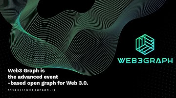 Say Hi to Web3Graph - the next generation of event-driven social graphs for Web3.