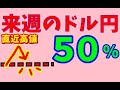 【FXでお稼ぎ】5/2~4ゴールデンウィーク前半 具体的数値を使いトレードシナリオをわかりやすく解説