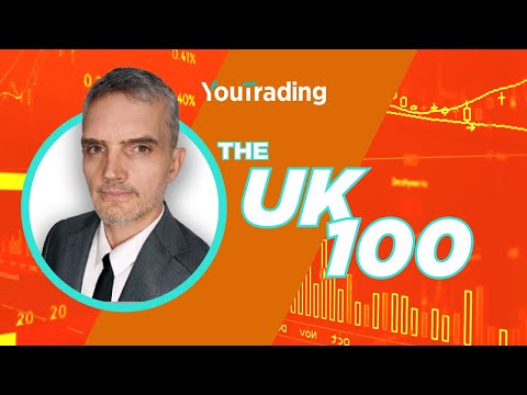 The UK100: A Multi-Timeframe Analysis
