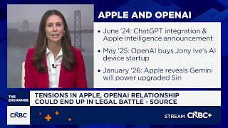 Celebrity OpenAI deepens Amazon ties as relationship with Apple frays Wealth