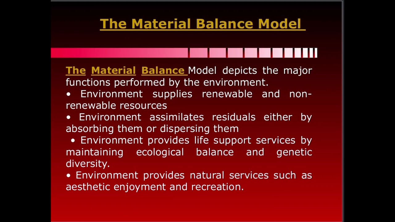 Material Balance Model