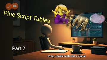 Hoe je tabellen tekent in Pine Script | Deel 2