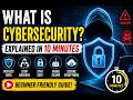 What is Cybersecurity? Explained in 10 Minutes (Beginner Friendly Guide)