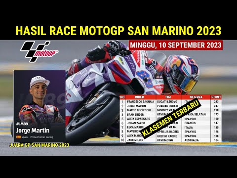 Hasil MotoGP Hari Ini ~ Hasil Race GP San Marino 2023 ~ Klasemen MotoGP 2023 Terbaru