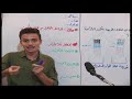 محاضرة تدريبية لمادة الكيمياء التحولات الفيزيائية والكيميائية بكري رومي جمال محاضرة تدريبية لمادة الكيمياء التحولات الفيزيائية والكيميائية بكري رومي جمال