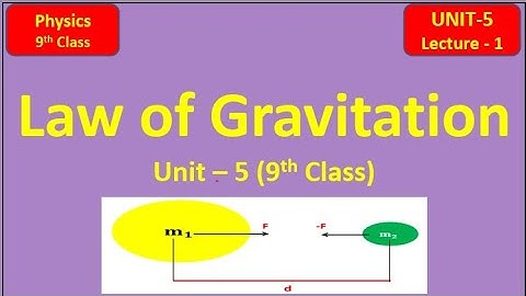 Law of Gravitation - Unit 5 (Lecture-1) |Physics 9th Class #lawofgravitation