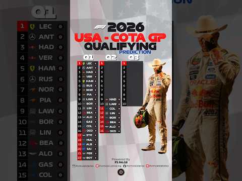 Video Who Will Win Pole Position ? F1 2026 USA COTA GP Qualifying - My Prediction