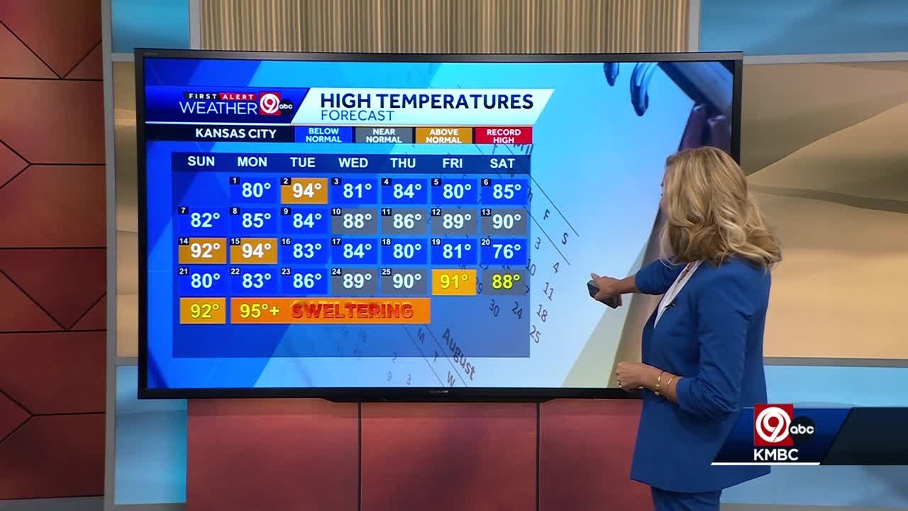 WEATHER BLOG: Understanding the upcoming heat wave - YouTube