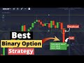 Binary options trading - Binary trading strategy! 2022 | Perfect Winning Strategy