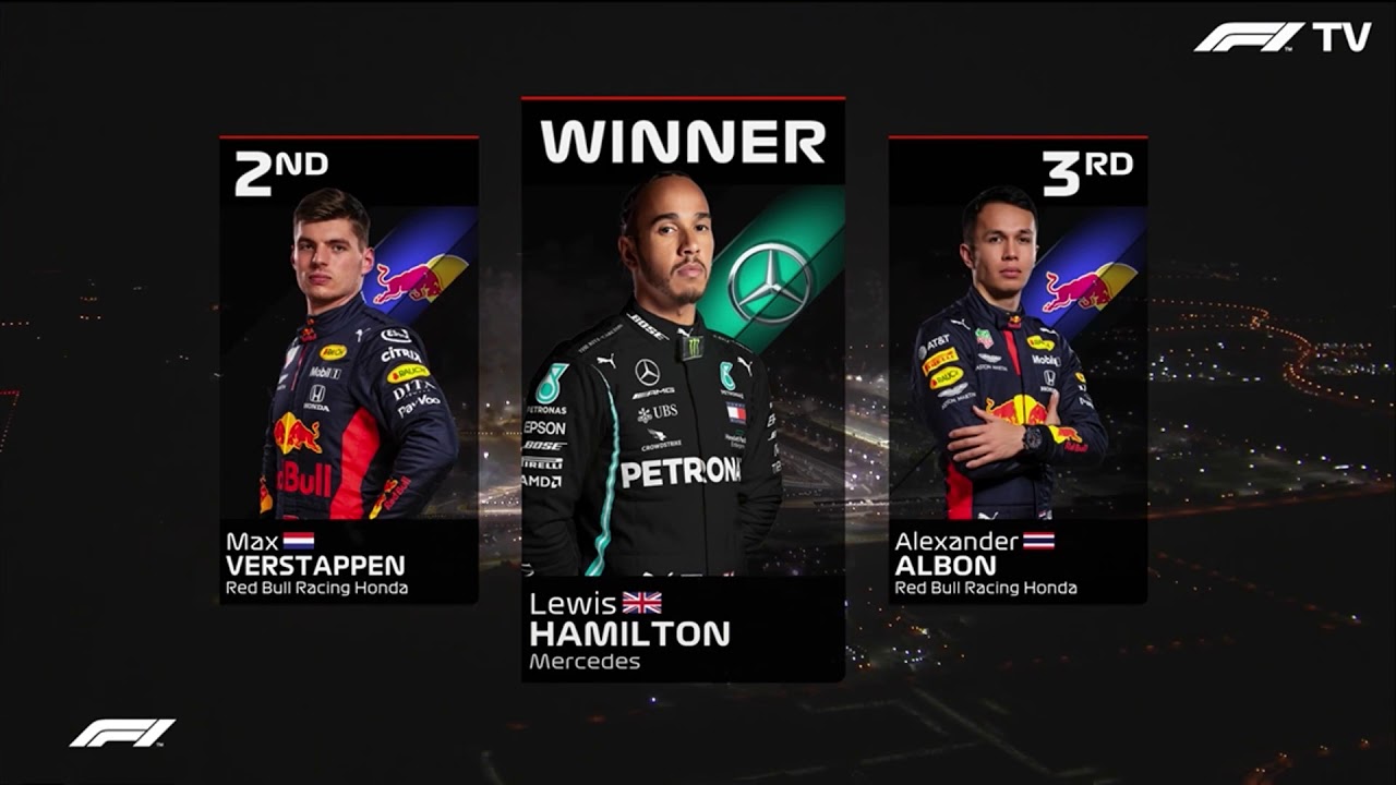 F1 2020 Bahrain Grand Prix Race Result