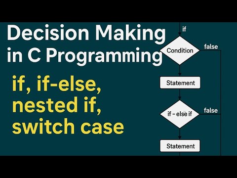 Decision Making in