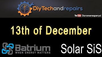 Batrium Wifi protocol release - Solar SiS release!