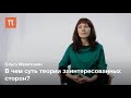 Понятие корпоративной социальной ответственности — Ольга Мелитонян