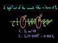 AS Physics: Polarisation Examples (Advanced) | Cambridge AS &amp; A Level Physics 9702