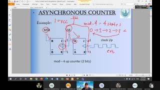 DE & COMBI LECTURE 4A S121