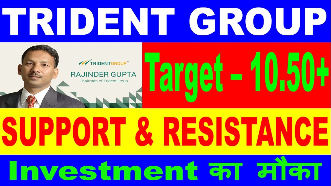 TRIDENT GROUP TARGET 10.50+ l Buying levels, Stop loss, Targets l