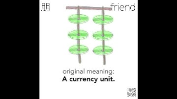 《漢字演變》朋