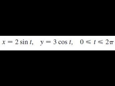 вычислить длину дуги астроиды. астроида уравнение. Cost 3/4. X^2 + y^2 = sin z. Cos3t.