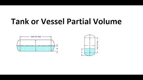 Tank or Vessel Partial Volume Calculator