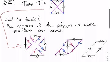 geometric 2 manifolds