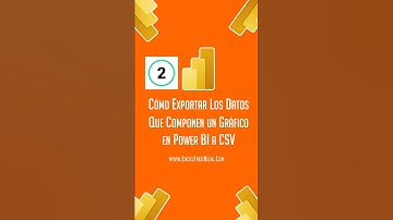 Exportar Datos de un Gráfico a CSV en Power BI - #Shorts