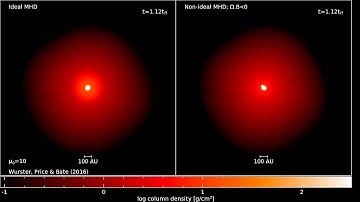 Disc formation around a forming star: Ideal vs Non-ideal (in a weak magnetic field)