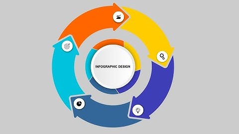 Infographic design in CorelDRAW | Coreldraw tutorial | Graphic design | 3D infographic elements 