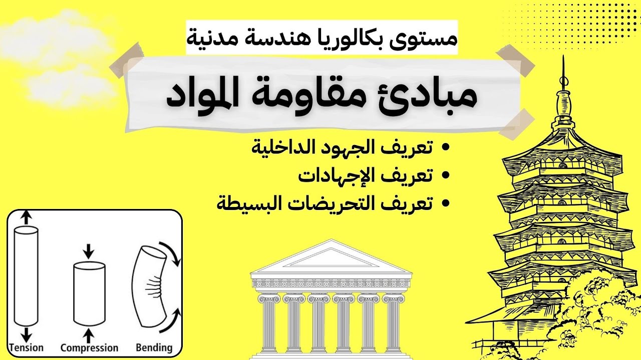افهم مقاومة المواد في فيديو واحد📒:الجهود الداخلية + التحريضات و الإجهادات| بكالوريا هندسة مدنية