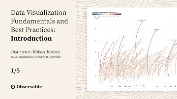 Part 1: Introduction – Data Visualization Fundamentals and Best Practices with Robert Kosara