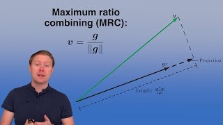 Capacity of Pointtopoint SIMO and MISO Channels [Video 5]