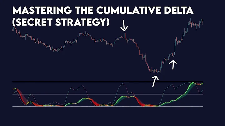 Mastering the Cumulative Delta (SECRET STRATEGY)