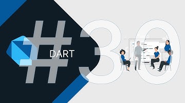 #30.Dart.Higher Order Functions