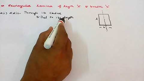 Moment of Inertia for Thin Rectangular lamina