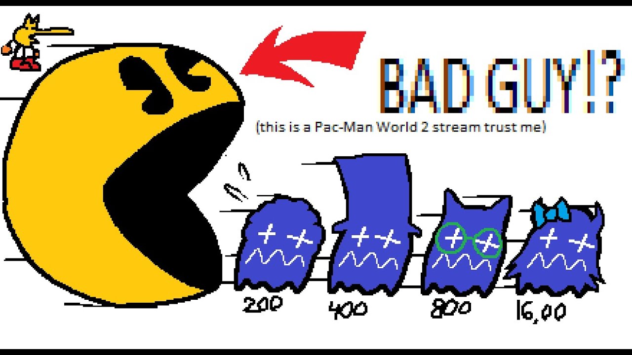 PAC MAN A BADGUY? - YouTube