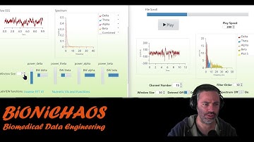 How can we show that synthetic signal resembles real EEG?