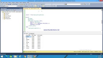 41.LAST_VALUE() FUNCTION IN SQL